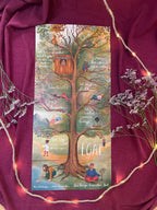 Postkartenset "Baumbotschaften" | Ein liebevoll illustriertes 12-teiliges Affirmationsmotiv mit warmen Farben, vielen Details und stärkenden Gedanken